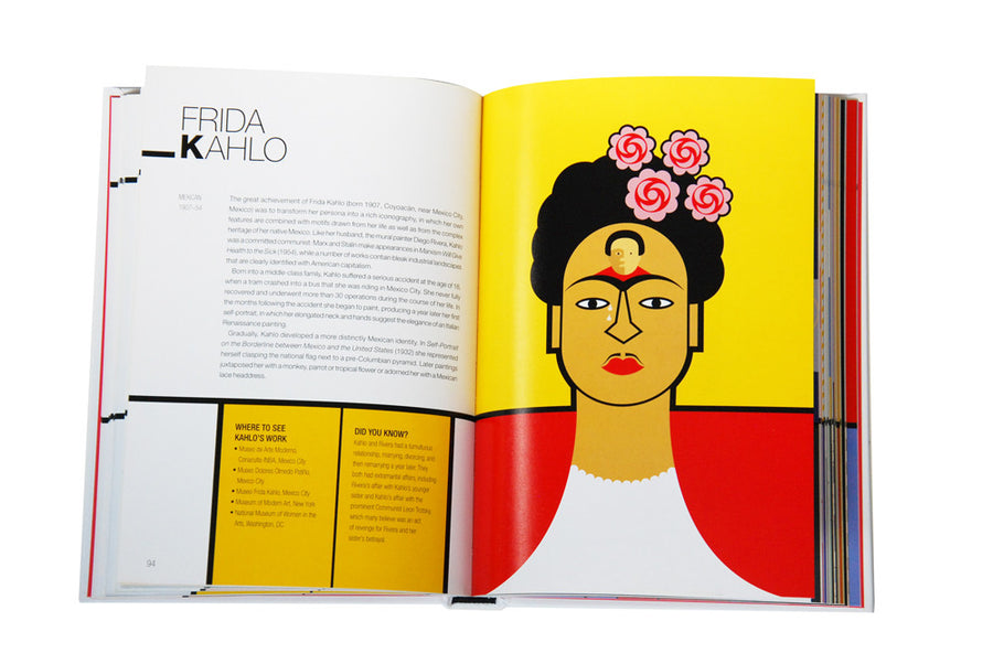 Great Modern Artists A to Z Book