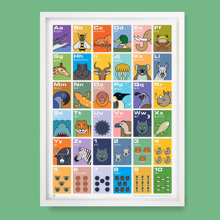 Animal Alphabet & Counting Poster