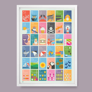 Seaside Alphabet and Counting Poster